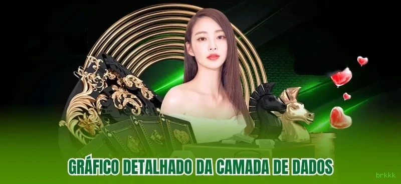 Plataforma completa da brkkk com todos os jogos